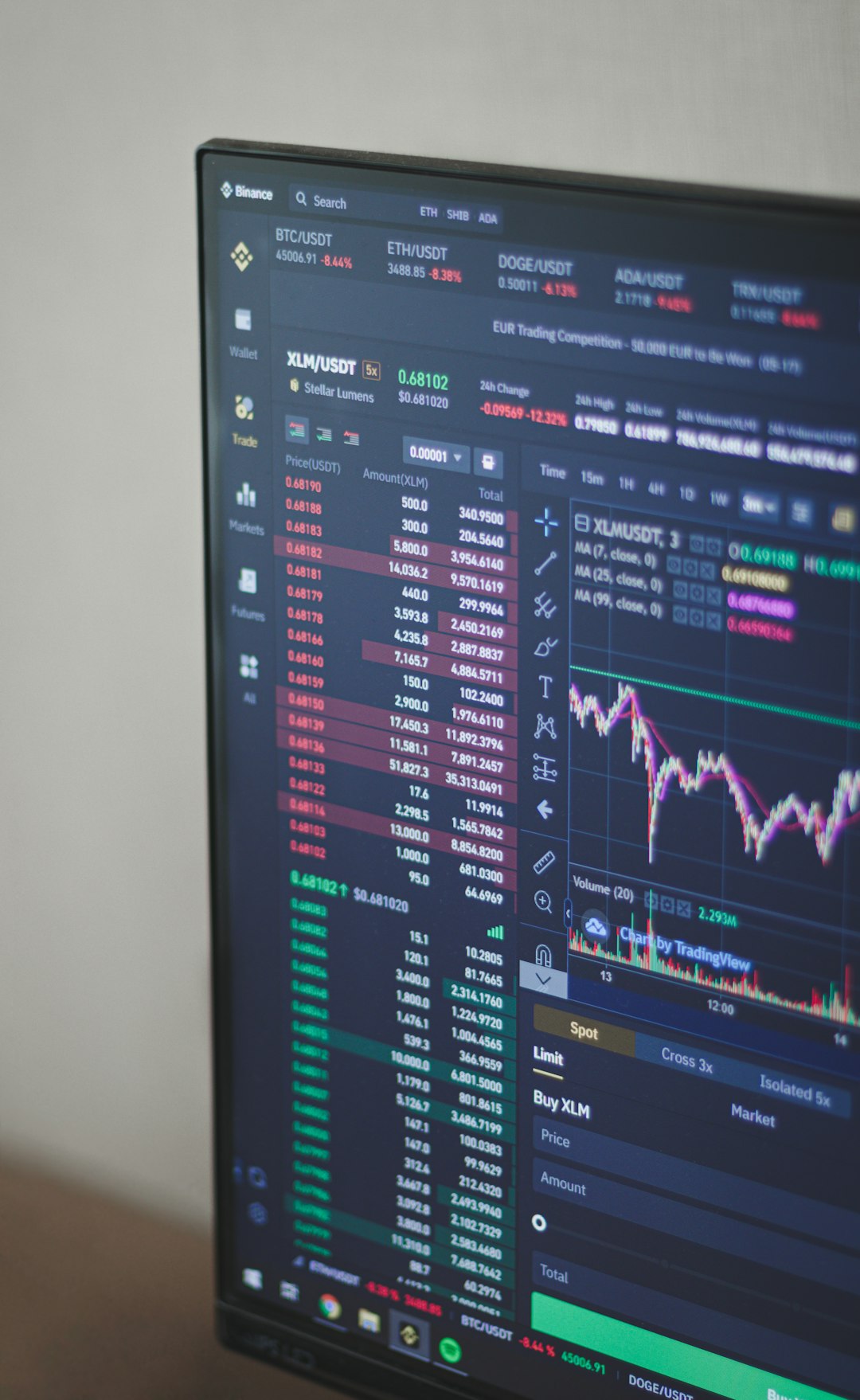 services-04 Cryptocurrency monitoring station part 2